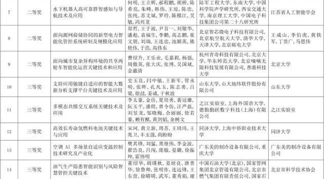 网赌平台推荐