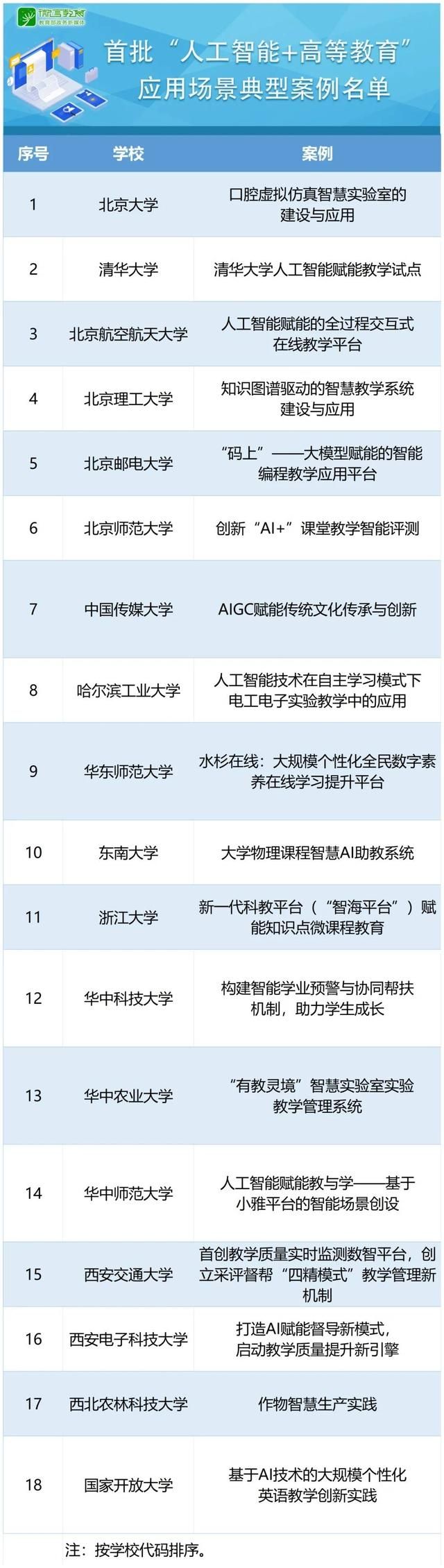 网赌平台推荐