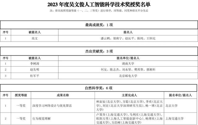 网赌平台推荐