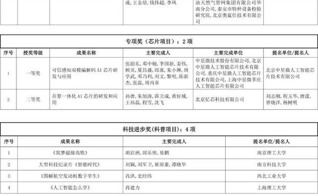 网赌平台推荐
