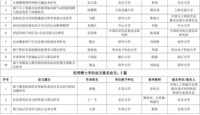 网赌平台推荐