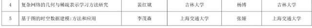 网赌平台推荐