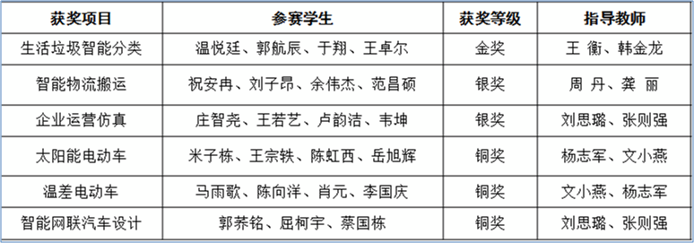 网赌平台推荐