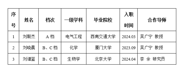 网赌平台推荐