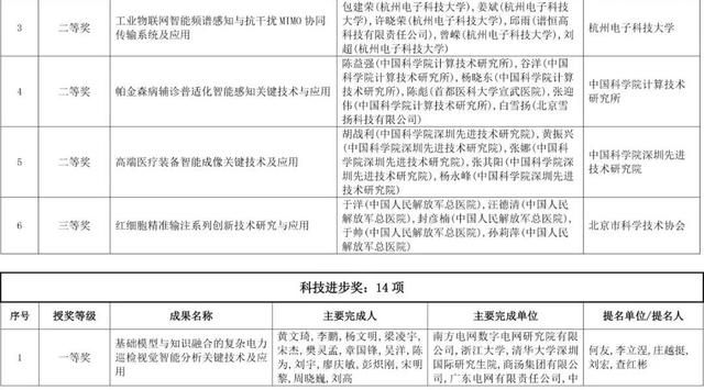 网赌平台推荐