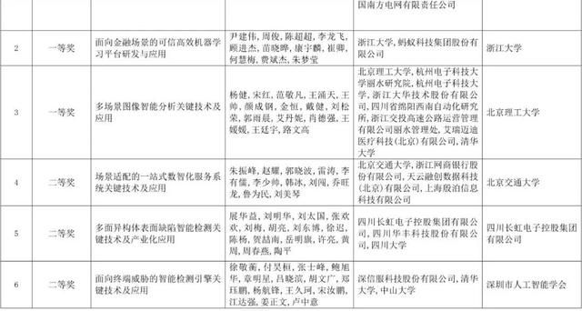 网赌平台推荐