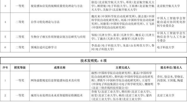 网赌平台推荐