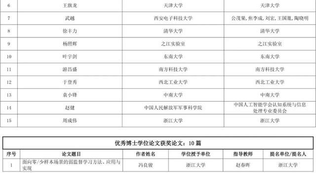 网赌平台推荐
